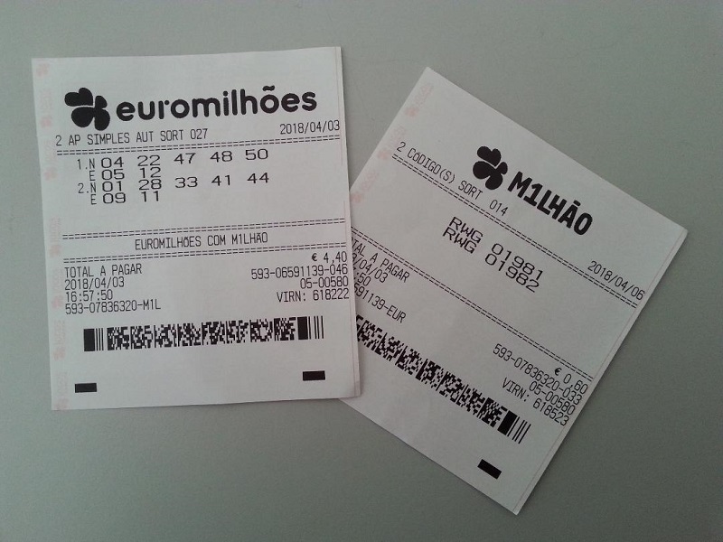 A Euromillions ticket costs €2.30 in Portugal and, when you buy the ticket, they usually charge you an extra 30 cents for a M1lhão ticket. 