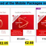 Ukraine Has the Cheapest Prepay Plans I've Ever Seen