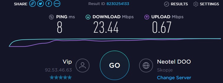 Internet Speed Test Result (Skopje, Macedonia)