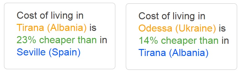 The Cost of Living in Odessa Ukraine Vs. the Cost of Living in Tirana, Albania. If you want to know how to travel cheaply in Europe, you need to know how to do a little pre-trip research.
